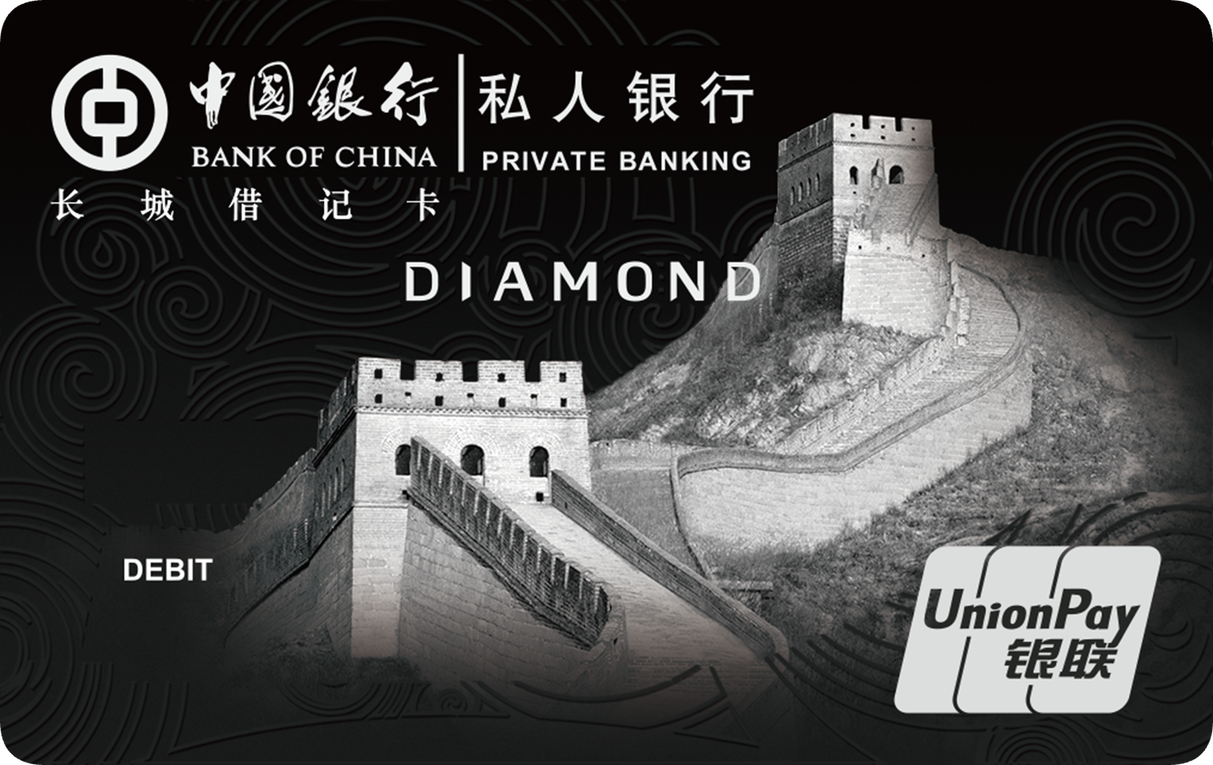 中银私人银行