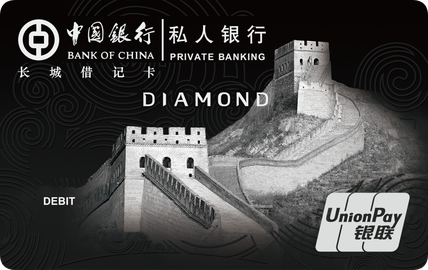 中银私人银行